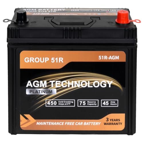 ACDelco Battery Group Size Guide: What the 48PG, 94R-AGM, and Other Numbers Actually Mean